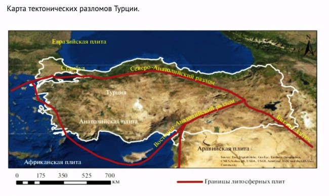 Карта тектонических разломов Турции