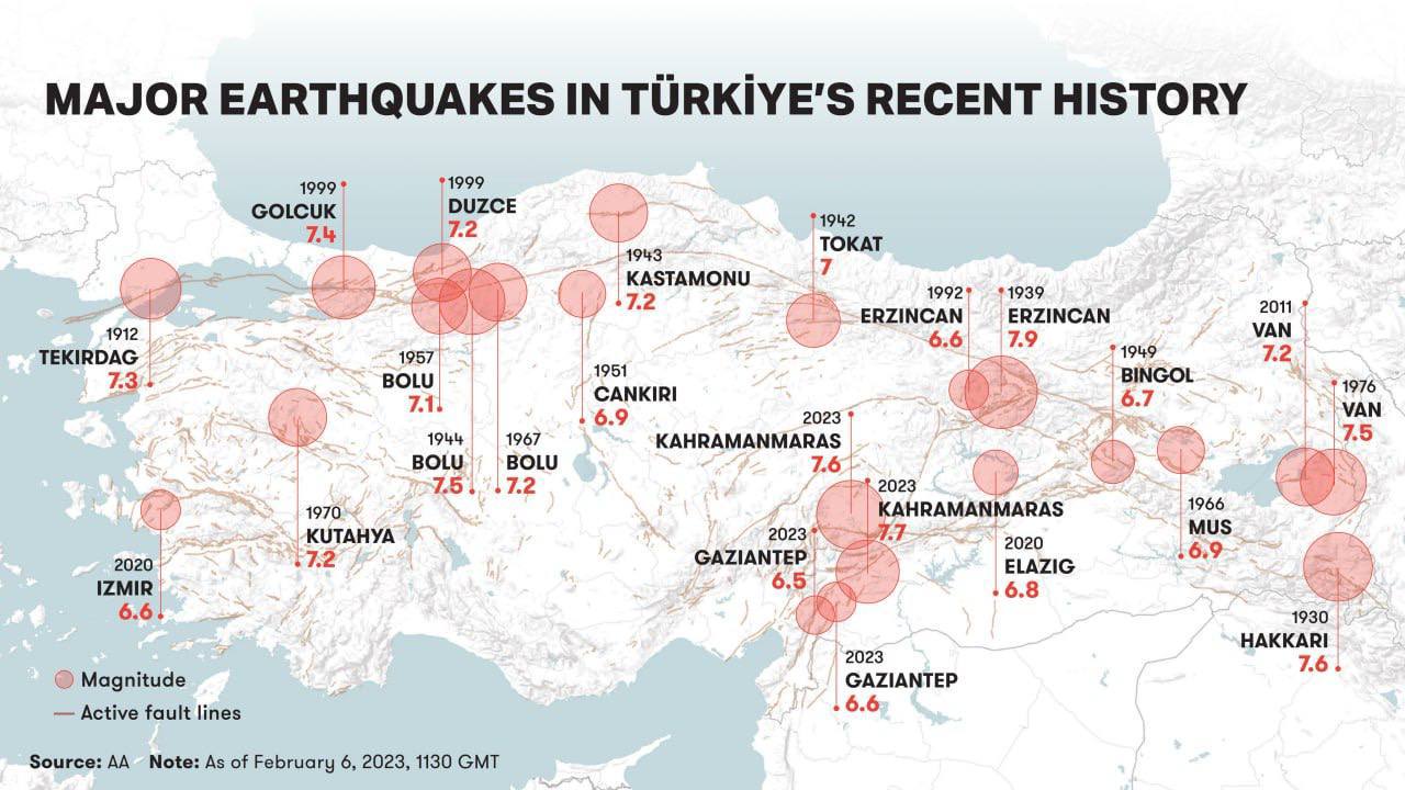Карта сейсмической активности и землетрясений Турции с городами на русскомязыке