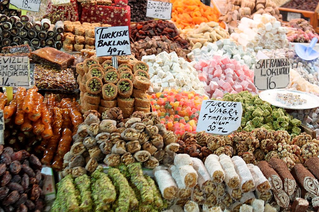 Турецкие сладости - фото и описание - 2021