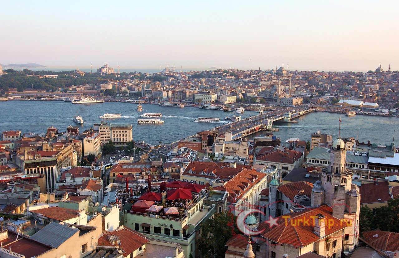 Стамбул страна все про нью йорк