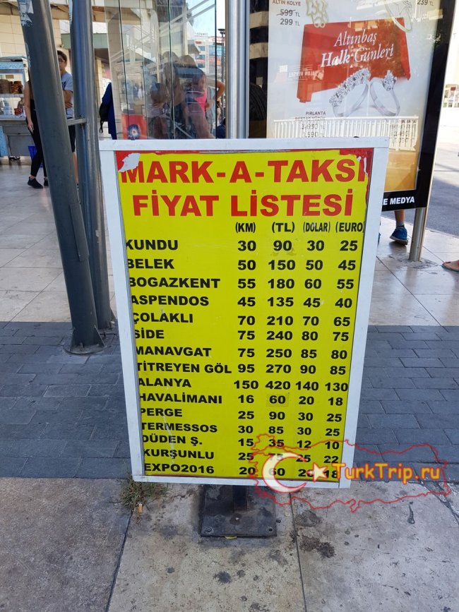 Тарифы на такси от ТЦ МаркАнталия