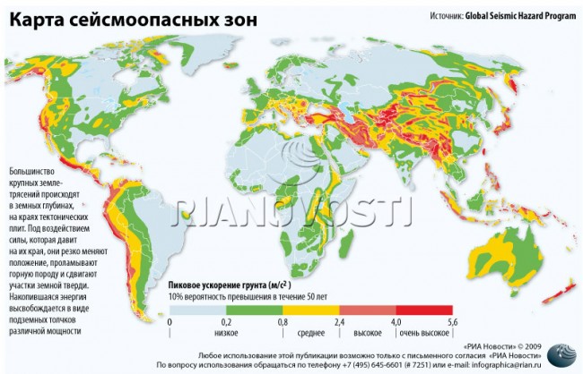 Карта сейсмоопасных зон Земли