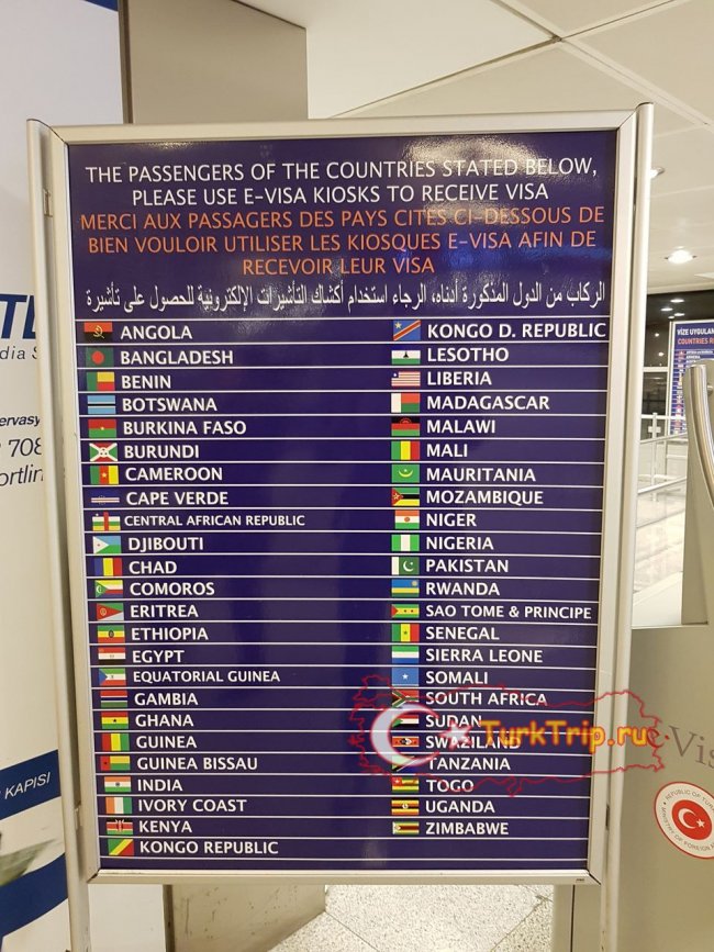Список стран для получения электронной визы