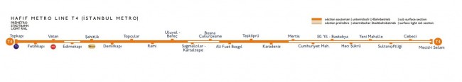Схема маршрута Т4