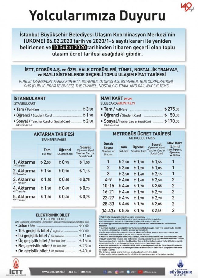 Цены на проезд в общественном транспорте Стамбула