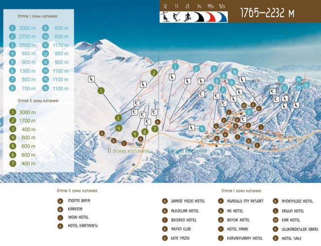 Карта лыжных трасс в Улудаге